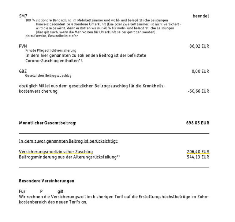 Dkv Pkv Beitragserh Hung Ccm Versicherungsmakler